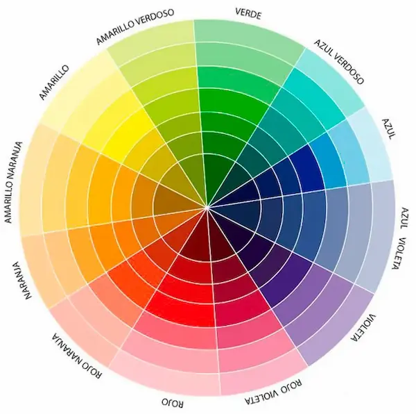 Cómo aplicar la psicología del color a tu estrategia de marketing