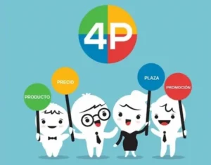 4 P del marketing: 15 ejemplos para aplicar en 2026