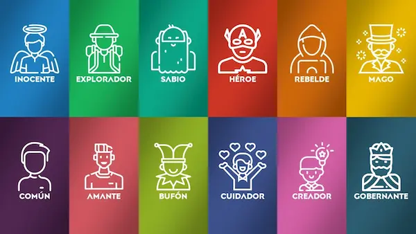 Cómo elegir entre los 12 arquetipos de marca