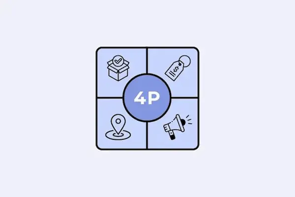 Por qué siguen siendo importantes las 4 P del marketing en 2026