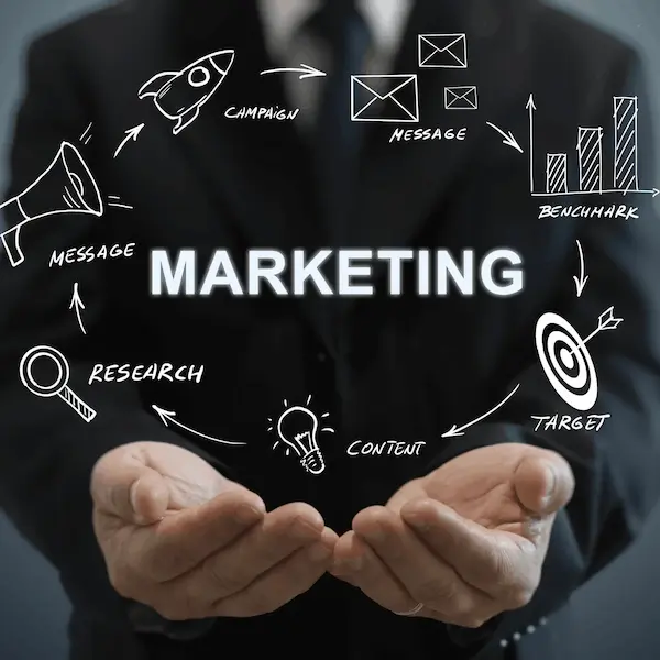 Qué es el marketing
