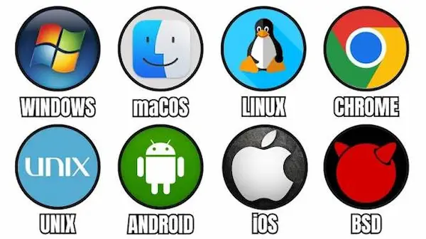 Clasificación de los tipos de sistemas operativos